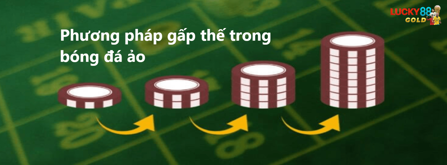 Phương pháp gấp thếp sử dụng trong bóng đá ảo